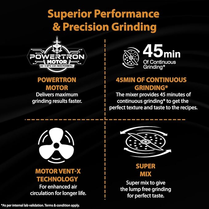 Advertisement for Powertron Motor with text about superior performance and precision grinding.