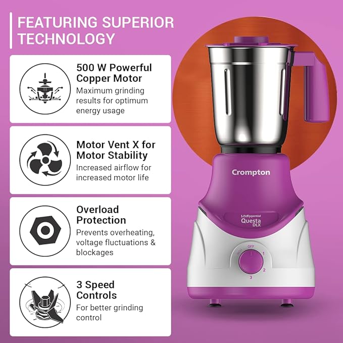 Purple and white blender with features listed on a pink background