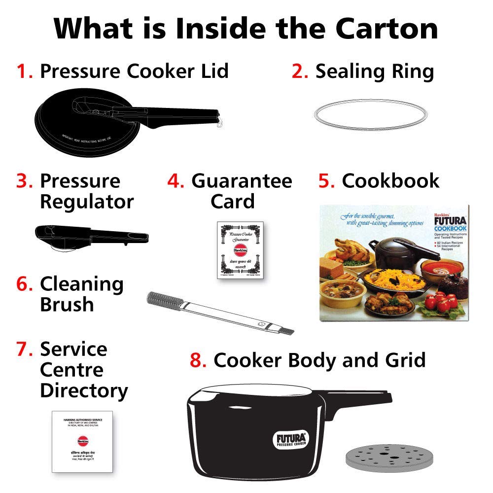 List of items included in a pressure cooker carton with images and descriptions.