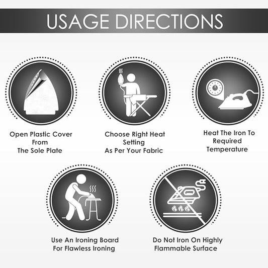 Usage directions for an iron with icons and text on a white background