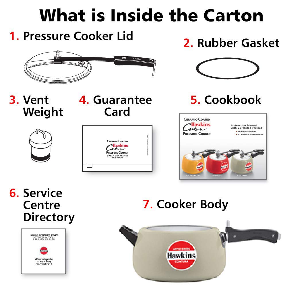 List of items included in a Hawkins pressure cooker carton with images and labels.