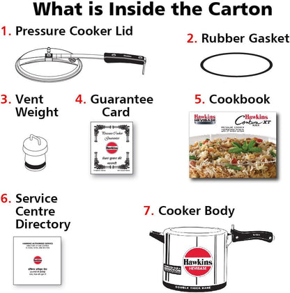 List of items included in a pressure cooker carton with corresponding images.