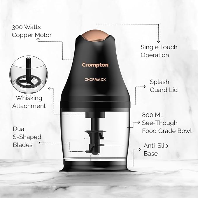 Crompton Chopmaxx chopper with features highlighted on a white background