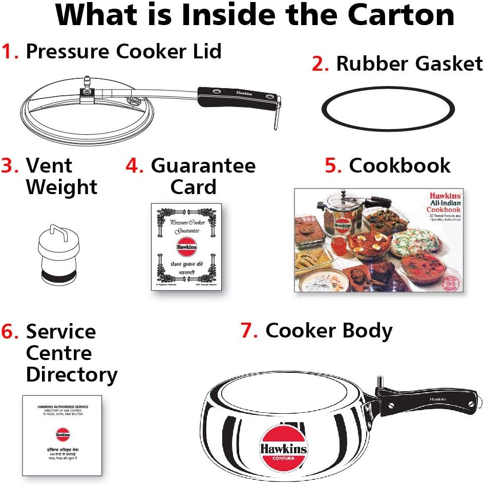 List of items included in a Hawkins pressure cooker carton with images and labels.