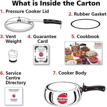 List of items included in a Hawkins pressure cooker carton with images and labels.