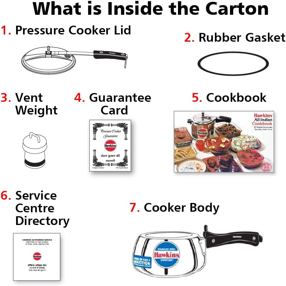 List of items included in a Hawkins pressure cooker carton with corresponding images and labels.