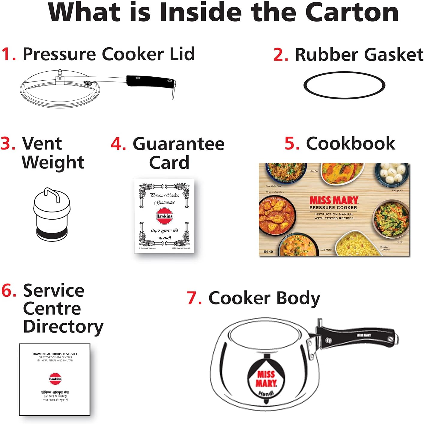 List of items included in a pressure cooker carton with corresponding illustrations and labels.