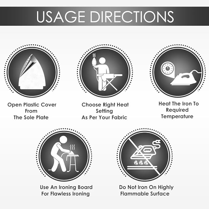 Usage directions for an iron with icons and text on a white background